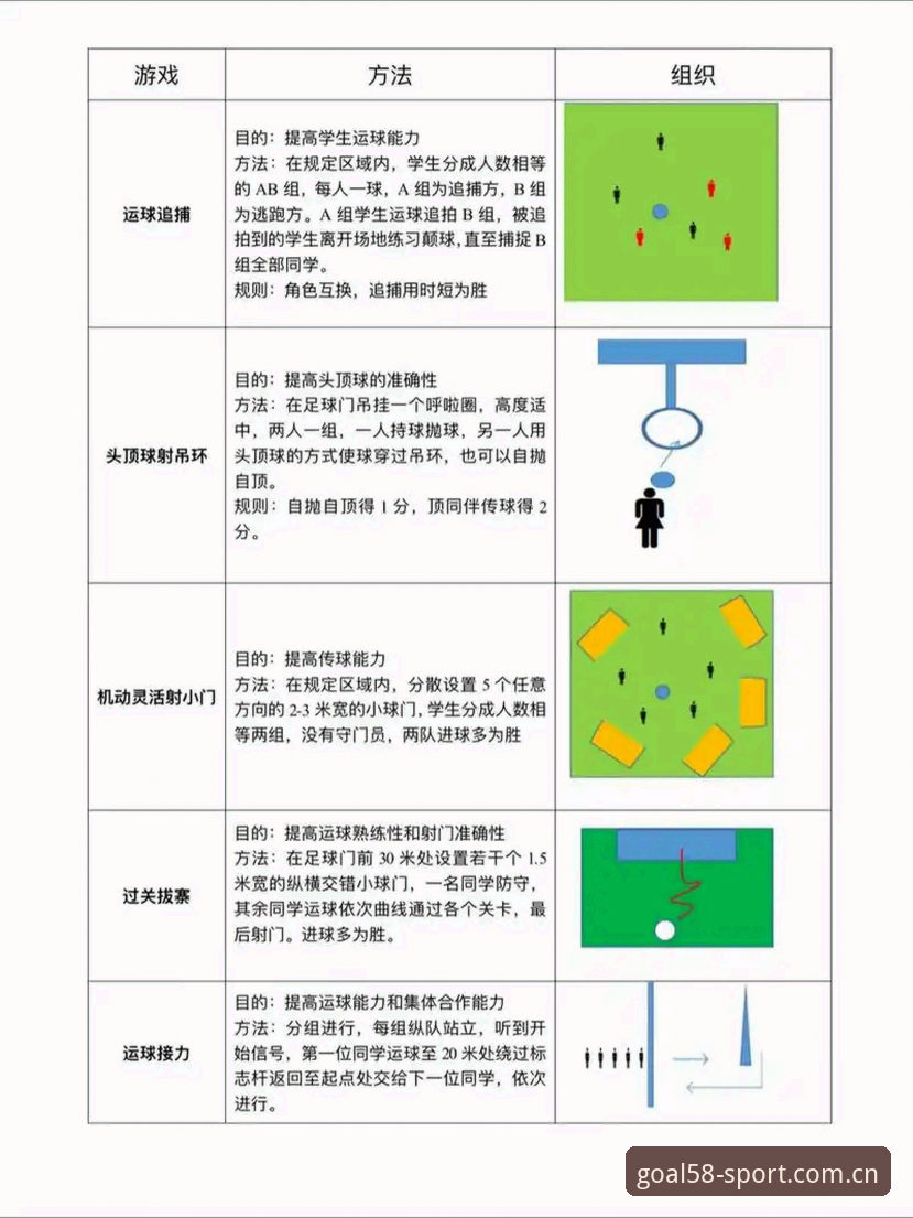 5个核心步骤：掌握五八买球下载必备的完整方案