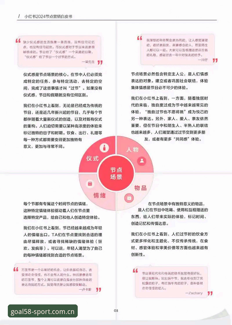 资深用户独家揭秘：58买球平台SPORT注册流程实战经验与心得